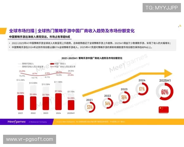 本土化表达成为国际品牌连接区域市场的关键策略
